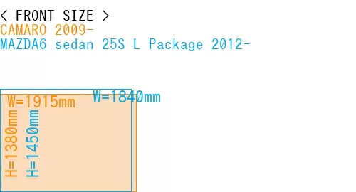 #CAMARO 2009- + MAZDA6 sedan 25S 
L Package 2012-